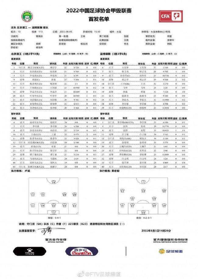 比赛焦点瞬间：第2分钟，凯塞多从身后踢倒戈登被出示黄牌警告。